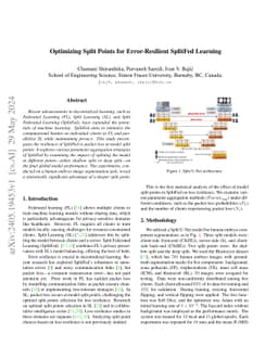 Optimizing Split Points for Error-Resilient SplitFed Learning
