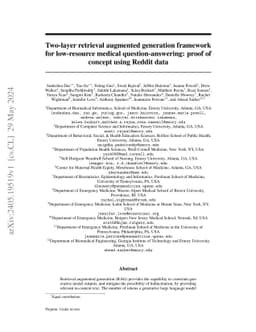 Two-Layer Retrieval-Augmented Generation Framework for Low-Resource Medical Question Answering Using Reddit Data: Proof-of-Concept Study