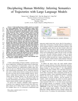 Deciphering Human Mobility: Inferring Semantics of Trajectories with
  Large Language Models