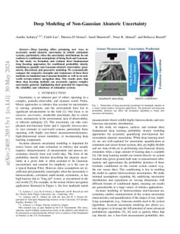 Deep Modeling of Non-Gaussian Aleatoric Uncertainty