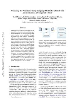 Unlocking the Potential of Large Language Models for Clinical Text
  Anonymization: A Comparative Study