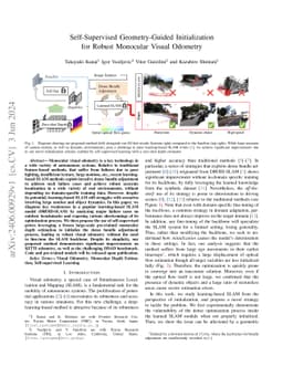 Self-Supervised Geometry-Guided Initialization for Robust Monocular
  Visual Odometry