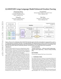 LLAMAFUZZ: Large Language Model Enhanced Greybox Fuzzing