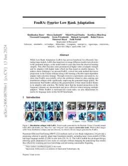 FouRA: Fourier Low Rank Adaptation