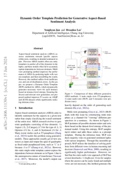 Dynamic Order Template Prediction for Generative Aspect-Based Sentiment
  Analysis