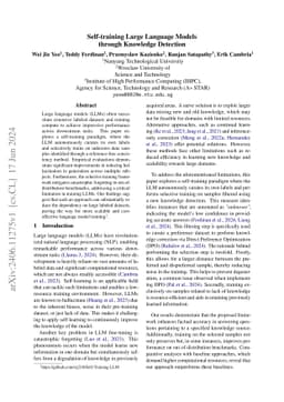 Self-training Large Language Models through Knowledge Detection