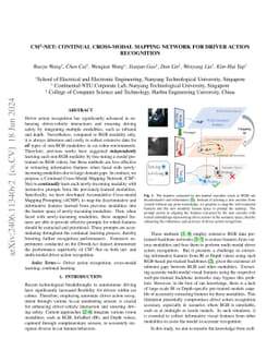 CM2-Net: Continual Cross-Modal Mapping Network for Driver Action
  Recognition