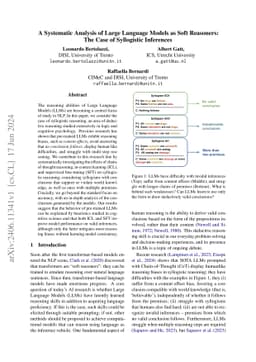 A Systematic Analysis of Large Language Models as Soft Reasoners: The
  Case of Syllogistic Inferences