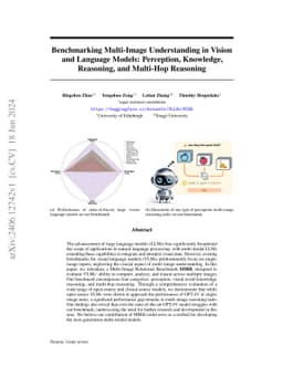 Benchmarking Multi-Image Understanding in Vision and Language Models:
  Perception, Knowledge, Reasoning, and Multi-Hop Reasoning