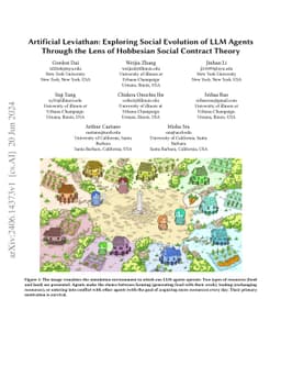 Artificial Leviathan: Exploring Social Evolution of LLM Agents Through
  the Lens of Hobbesian Social Contract Theory