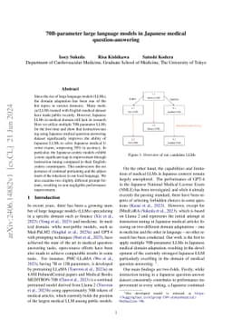 70B-parameter large language models in Japanese medical
  question-answering