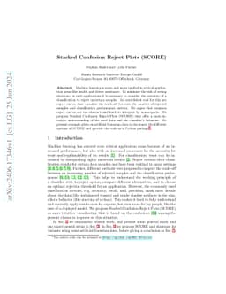 Stacked Confusion Reject Plots (SCORE)