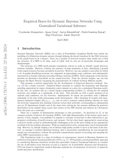 Empirical Bayes for Dynamic Bayesian Networks Using Generalized
  Variational Inference