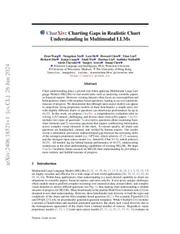 CharXiv: Charting Gaps in Realistic Chart Understanding in Multimodal
  LLMs
