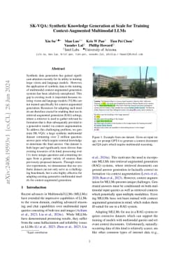 SK-VQA: Synthetic Knowledge Generation at Scale for Training
  Context-Augmented Multimodal LLMs