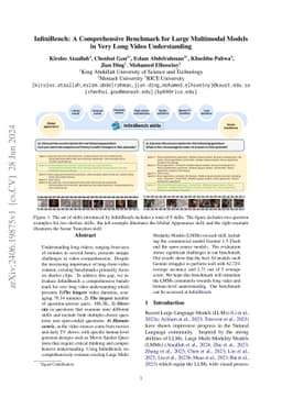 InfiniBench: A Comprehensive Benchmark for Large Multimodal Models in
  Very Long Video Understanding