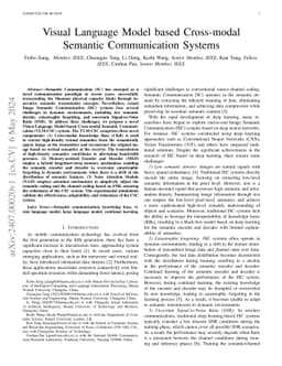Visual Language Model based Cross-modal Semantic Communication Systems