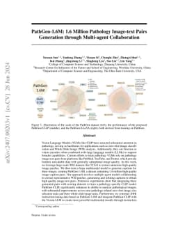 PathGen-1.6M: 1.6 Million Pathology Image-text Pairs Generation through
  Multi-agent Collaboration