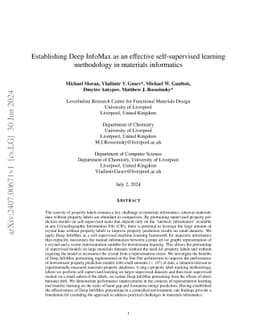 Establishing Deep InfoMax as an effective self-supervised learning
  methodology in materials informatics