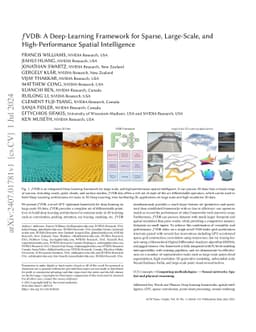 fVDB: A Deep-Learning Framework for Sparse, Large-Scale, and
  High-Performance Spatial Intelligence