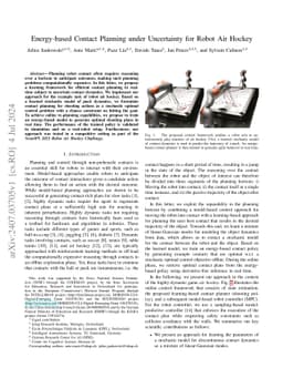 Distilling Contact Planning for Fast Trajectory Optimization in Robot Air Hockey