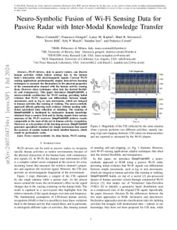 Neuro-Symbolic Fusion of Wi-Fi Sensing Data for Passive Radar with
  Inter-Modal Knowledge Transfer