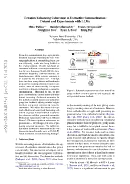 Towards Enhancing Coherence in Extractive Summarization: Dataset and
  Experiments with LLMs