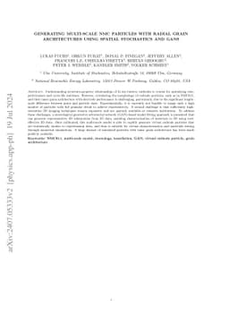 Generating multi-scale NMC particles with radial grain architectures
  using spatial stochastics and GANs
