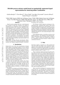 Dirichlet process mixture model based on topologically augmented signal
  representation for clustering infant vocalizations