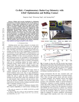 Co-RaL: Complementary Radar-Leg Odometry with 4-DoF Optimization and
  Rolling Contact