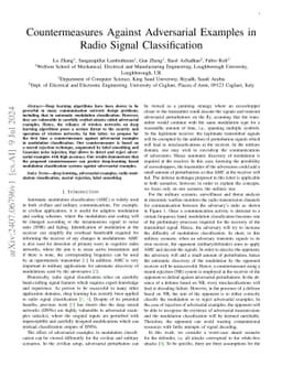 Countermeasures Against Adversarial Examples in Radio Signal
  Classification