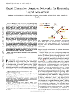 Graph Dimension Attention Networks for Enterprise Credit Assessment