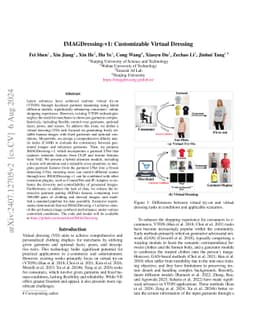 IMAGDressing-v1: Customizable Virtual Dressing