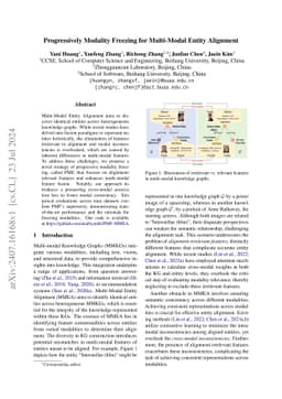 Progressively Modality Freezing for Multi-Modal Entity Alignment
