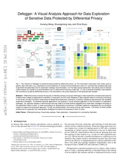 Defogger: A Visual Analysis Approach for Data Exploration of Sensitive
  Data Protected by Differential Privacy