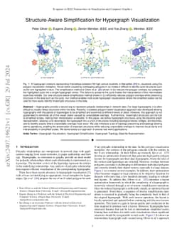 Structure-Aware Simplification for Hypergraph Visualization