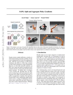 SAPG: Split and Aggregate Policy Gradients