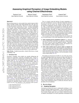 Assessing Graphical Perception of Image Embedding Models using Channel
  Effectiveness