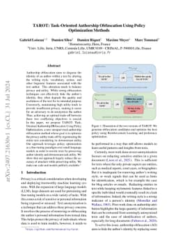 TAROT: Task-Oriented Authorship Obfuscation Using Policy Optimization Methods