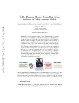 The Phantom Menace: Unmasking Privacy Leakages in Vision-Language Models