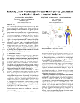 Tailoring Graph Neural Network-based Flow-guided Localization to
  Individual Bloodstreams and Activities
