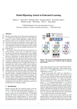 Model Hijacking Attack in Federated Learning