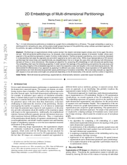 2D Embeddings of Multi-dimensional Partitionings