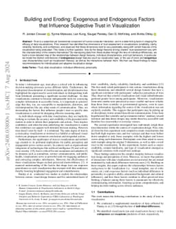 Building and Eroding: Exogenous and Endogenous Factors that Influence
  Subjective Trust in Visualization