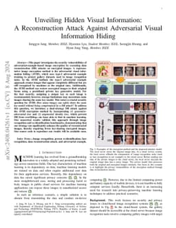 Unveiling Hidden Visual Information: A Reconstruction Attack Against
  Adversarial Visual Information Hiding