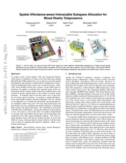 Spatial Affordance-aware Interactable Subspace Allocation for Mixed
  Reality Telepresence