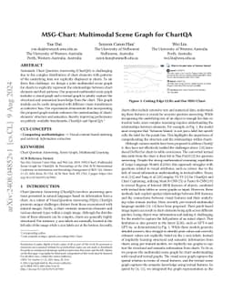MSG-Chart: Multimodal Scene Graph for ChartQA