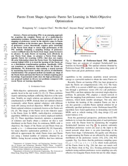 Pareto Front Shape-Agnostic Pareto Set Learning in Multi-Objective
  Optimization