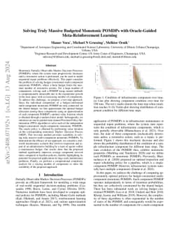 Solving Truly Massive Budgeted Monotonic POMDPs with Oracle-Guided
  Meta-Reinforcement Learning