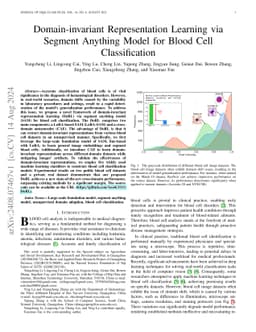 Domain-invariant Representation Learning via Segment Anything Model for
  Blood Cell Classification